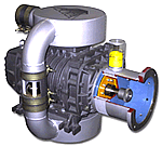 BORA roots blowers