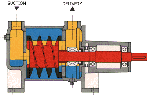 LIQUIVAC vacuum pump