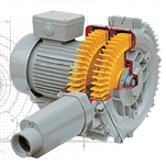 PACIFIC Regenerative Blowers, Vacuum Pumps, Side Channel Blowers, Air Knifes, Ring Blowers, Centrifugal Blowers, Centrifugal Fans
