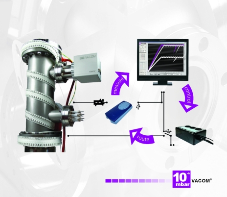 Vacuum Bakeout System